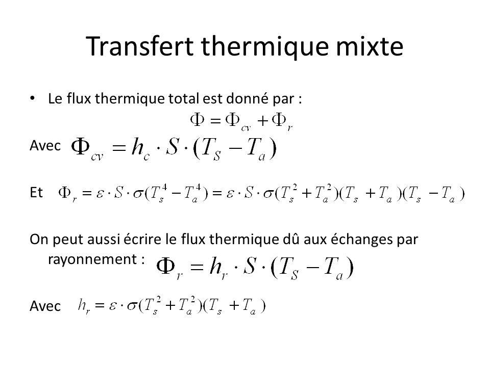 Découvrir 120 imagen formule flux thermique fr thptnganamst edu vn